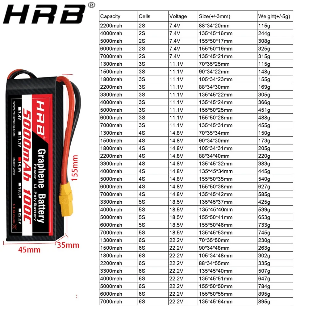 그래핀 배터리 2S 3S 4S 6S RC Lipo 33 - 6S Lipo Battery 22.2V 5000Mah 리뷰 및 가격