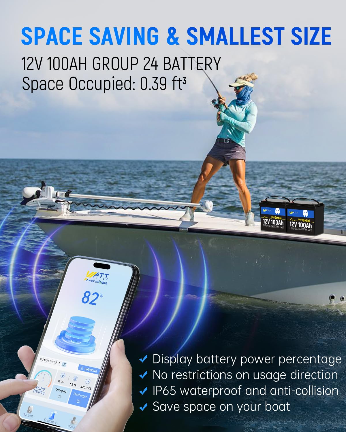 12V 100Ah 미니 LiFePO4 배터리 그룹 24 - Lifepo4 12V 100Ah Bms Bluetooth 리뷰 및 가격