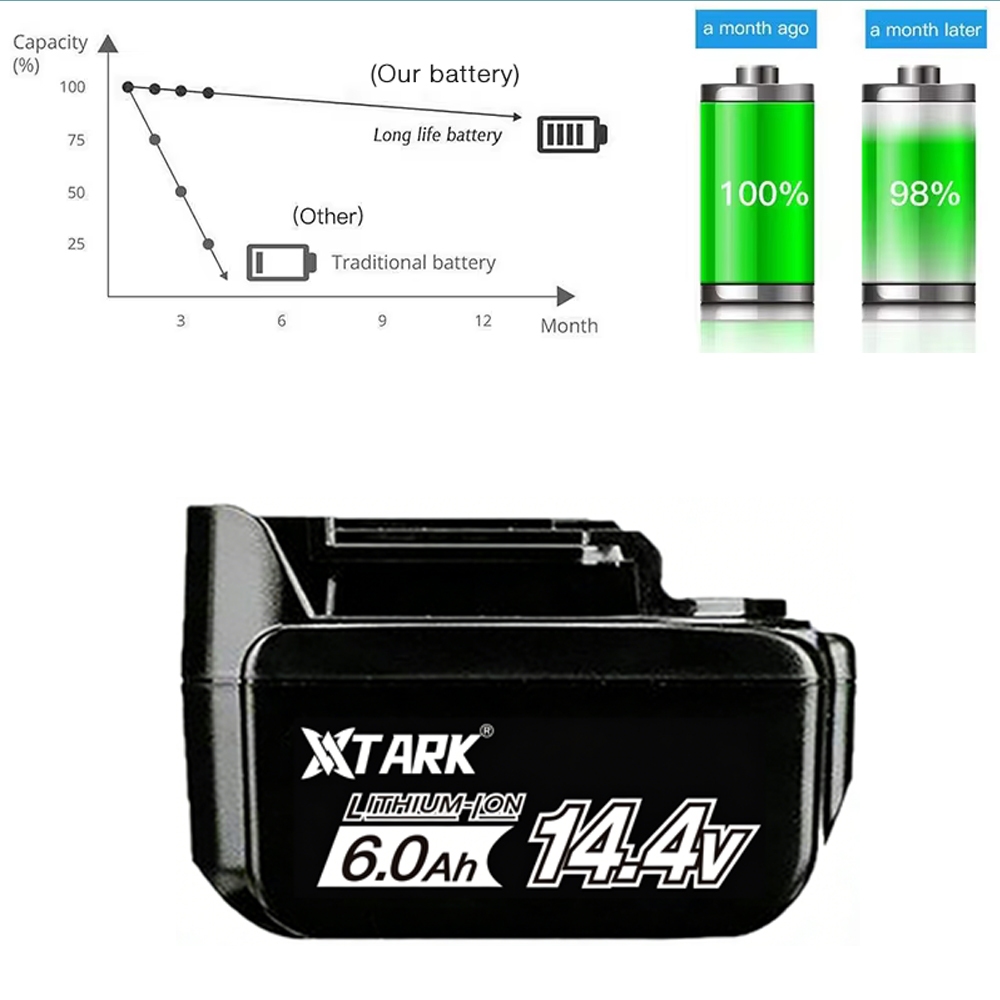 마키타 14V 전동 공구용 14.4V 6.0Ah 충전식 - 4S Lipo Battery 14.8V 6000Mah 리뷰 및 가격