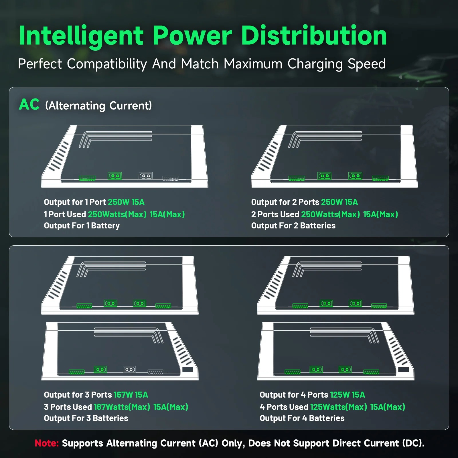 오보닉 X4 AC500W 4채널 스마트 리포 배터리 충 - Toolkitrc M6Dac Smart Charger 리뷰 및 가격