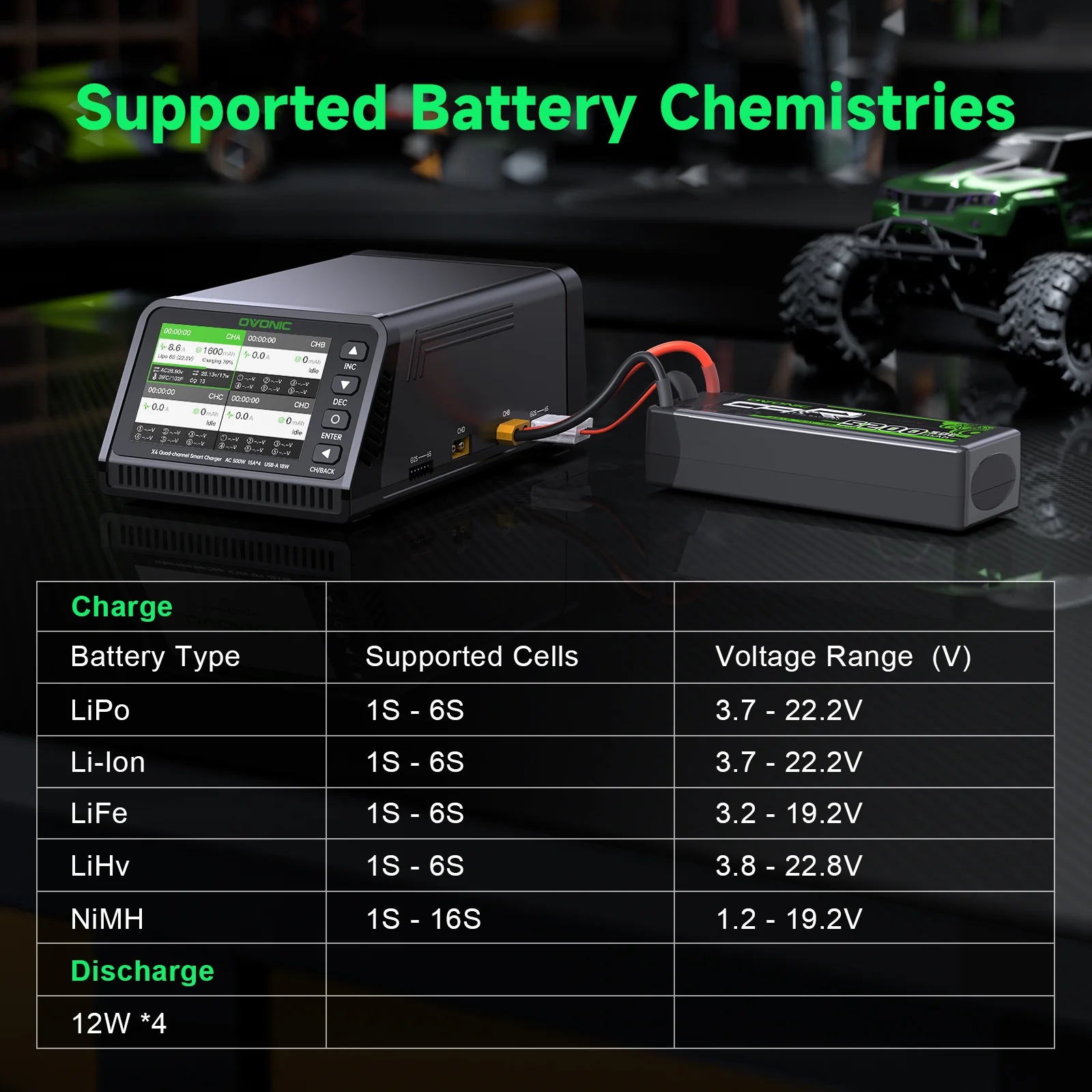 오보닉 X4 AC500W 4채널 스마트 리포 배터리 충 - Toolkitrc M6Dac Smart Charger 리뷰 및 가격