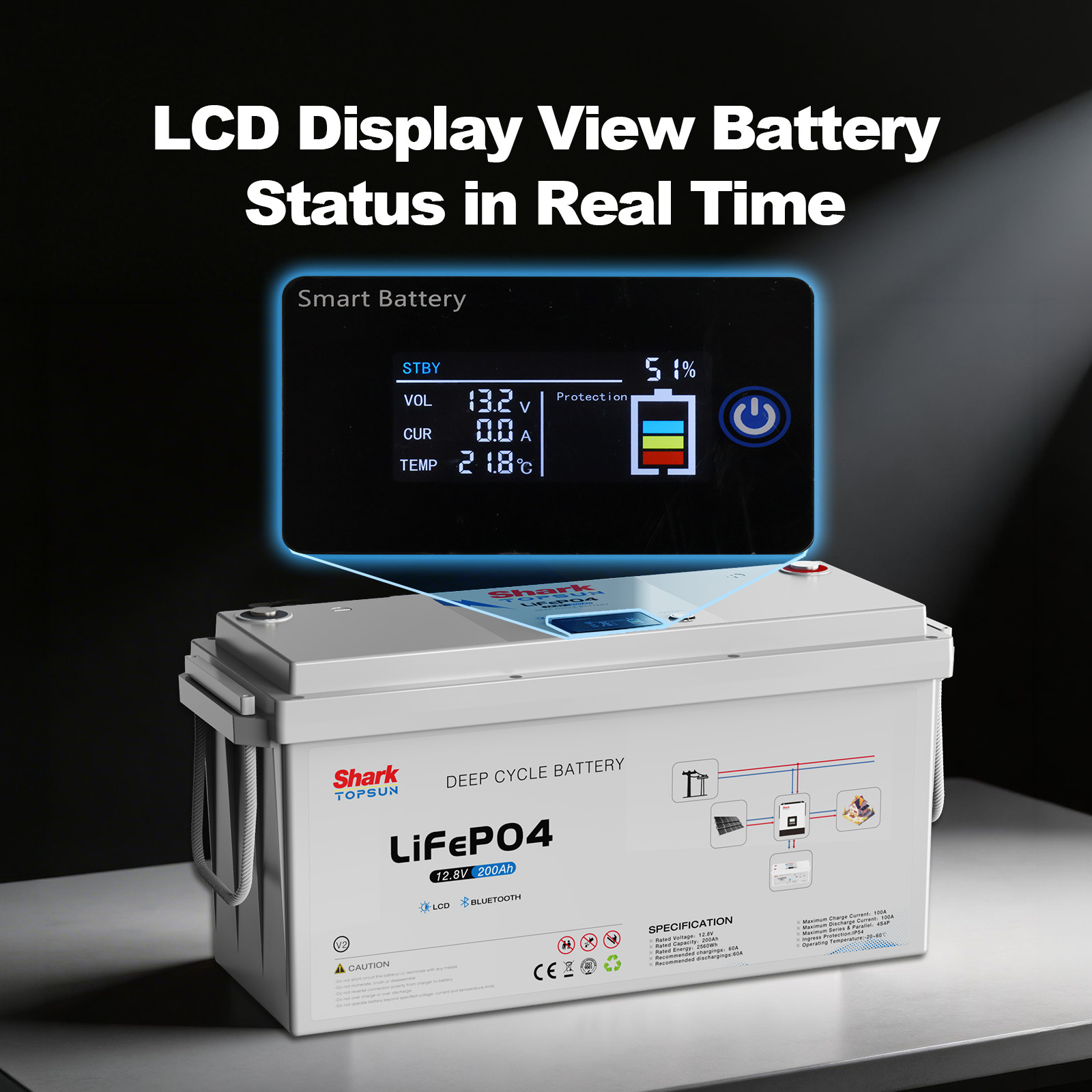 SANDISOLAR 2개 12V 100Ah LiFePO - Lifepo4 12V 100Ah Bms Bluetooth 리뷰 및 가격